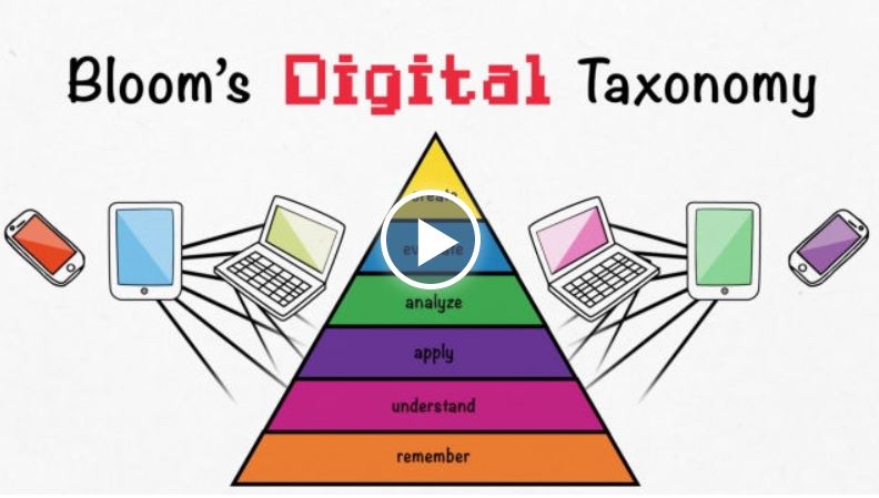 Blooms Digital Taxonomy